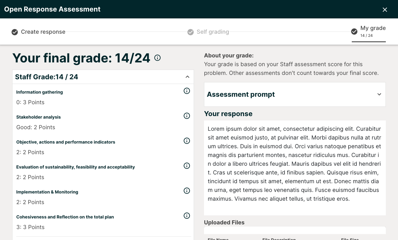 modal_staff_graded.png
