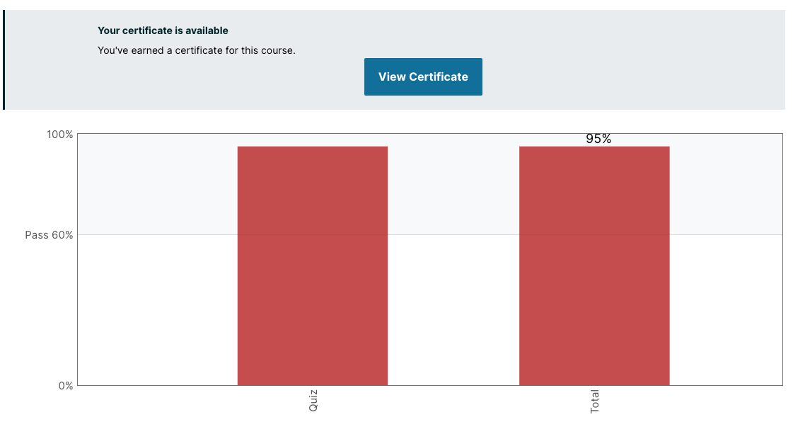 progress_certificate.png