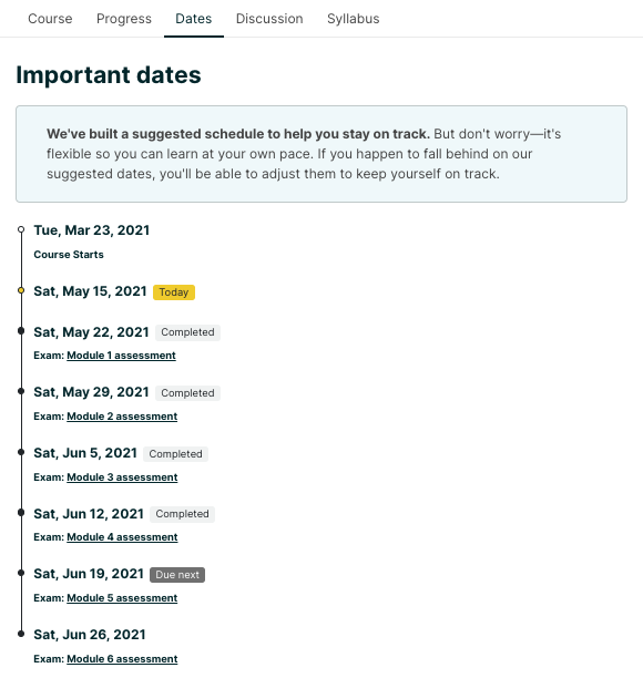 Dates_tab.png