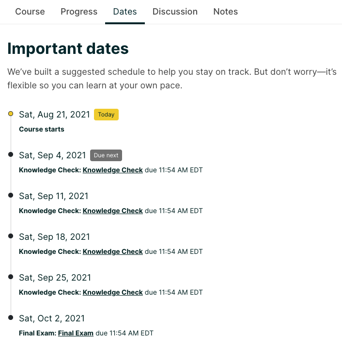SP_dates.png