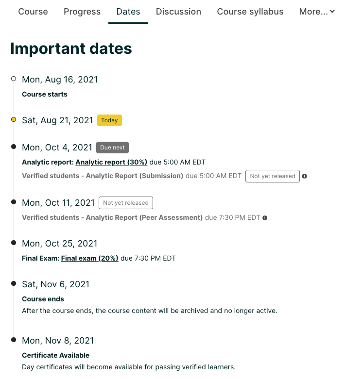 IP_dates.png