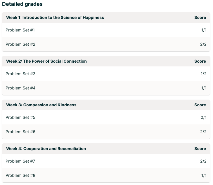 detailed_grades.png